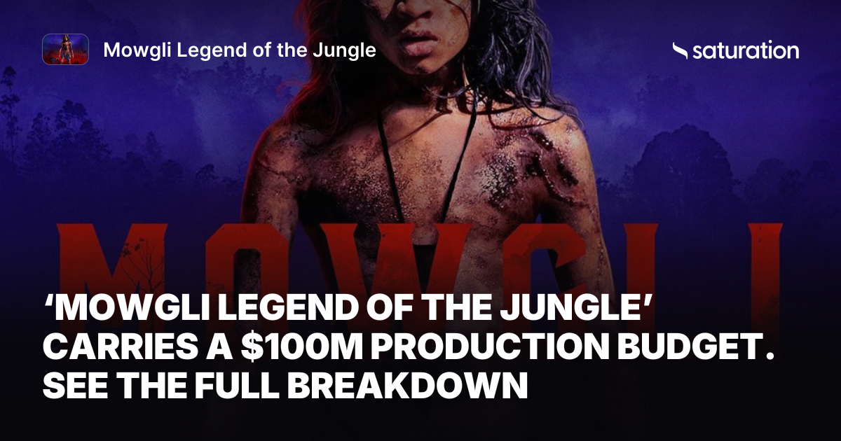 Mowgli Legend of the Jungle share card