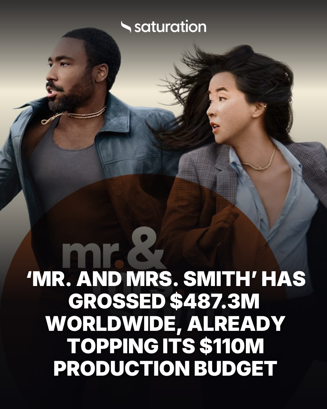 Mr. and Mrs. Smith share card