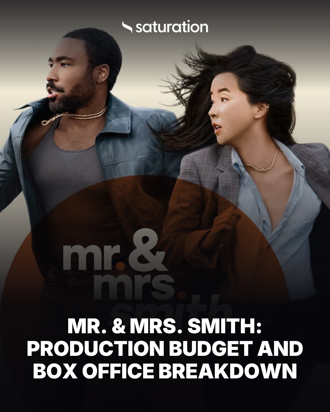 Mr. & Mrs. Smith share card