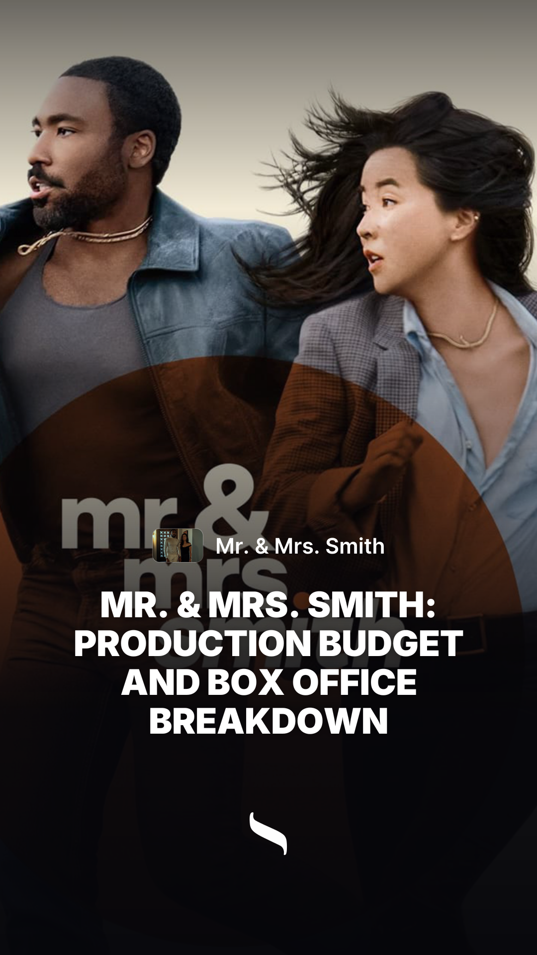 Mr. & Mrs. Smith share card
