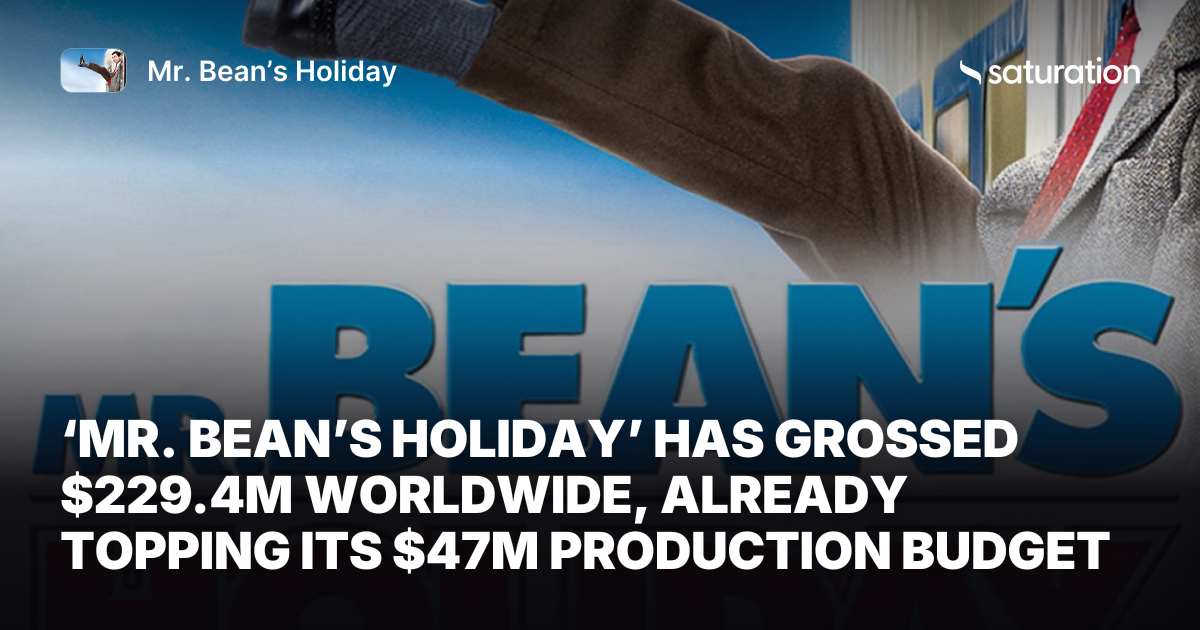 Mr. Bean’s Holiday share card