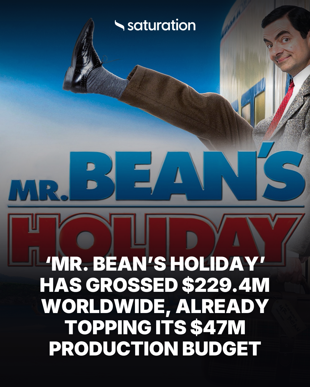 Mr. Bean’s Holiday share card