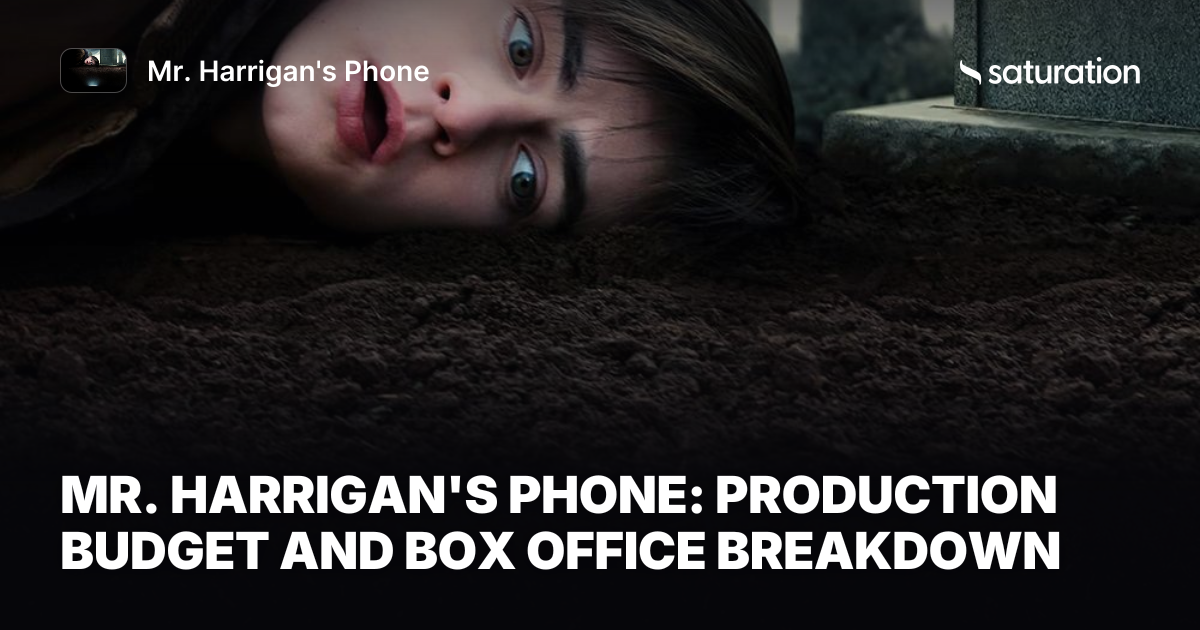 Mr. Harrigan's Phone share card