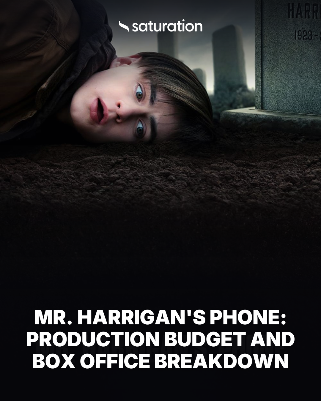 Mr. Harrigan's Phone share card