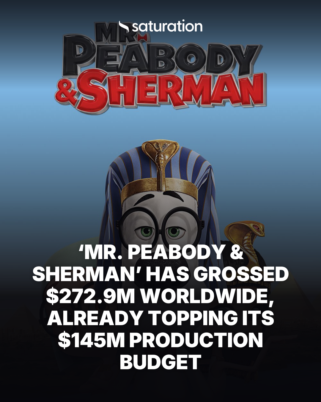 Mr. Peabody & Sherman share card