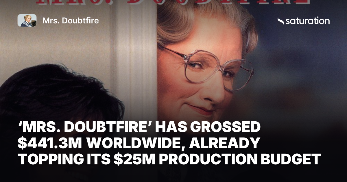 Mrs. Doubtfire share card