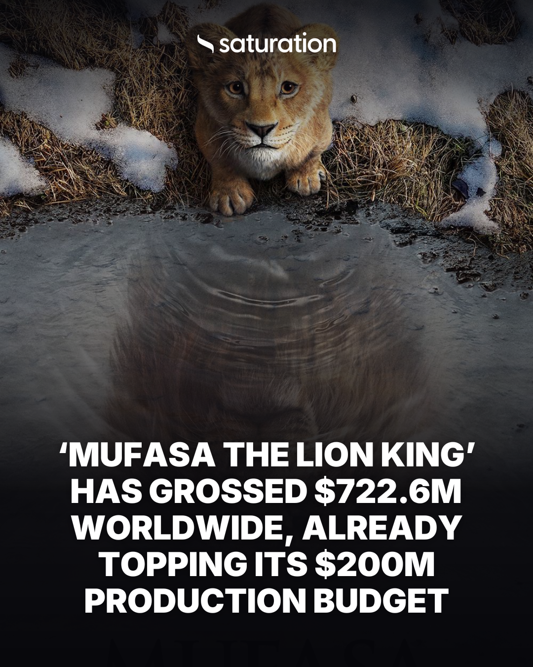Mufasa The Lion King share card