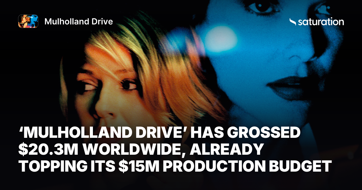 Mulholland Drive share card