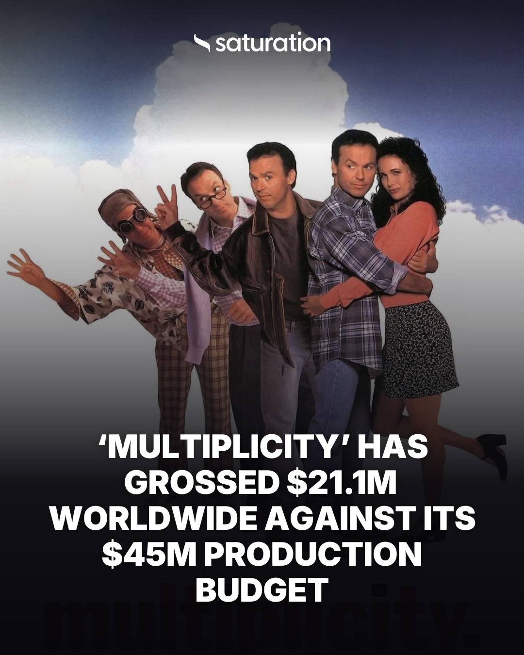 Multiplicity share card