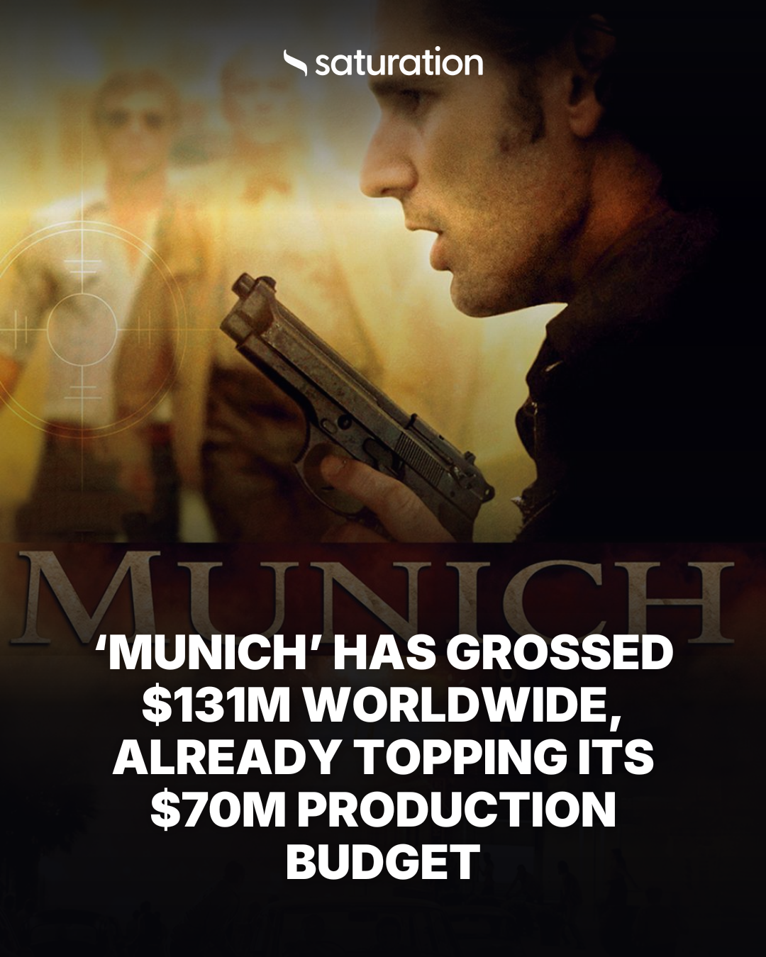 Munich share card