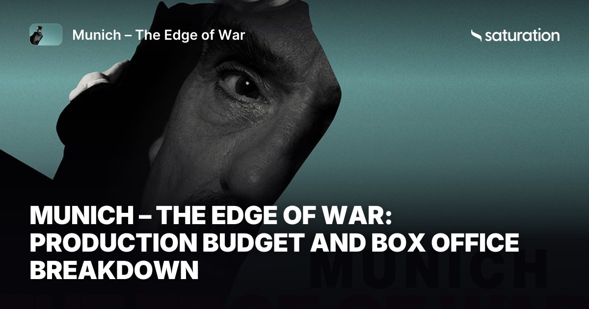 Munich – The Edge of War share card