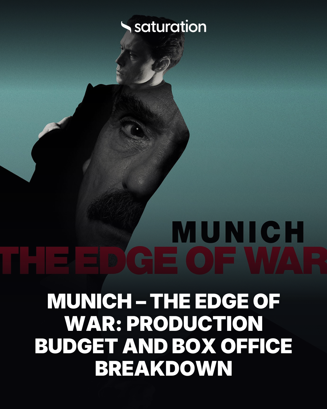 Munich – The Edge of War share card