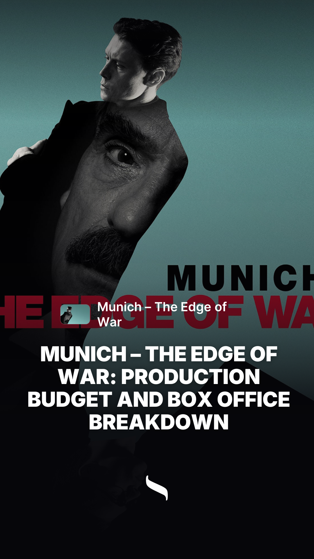 Munich – The Edge of War share card