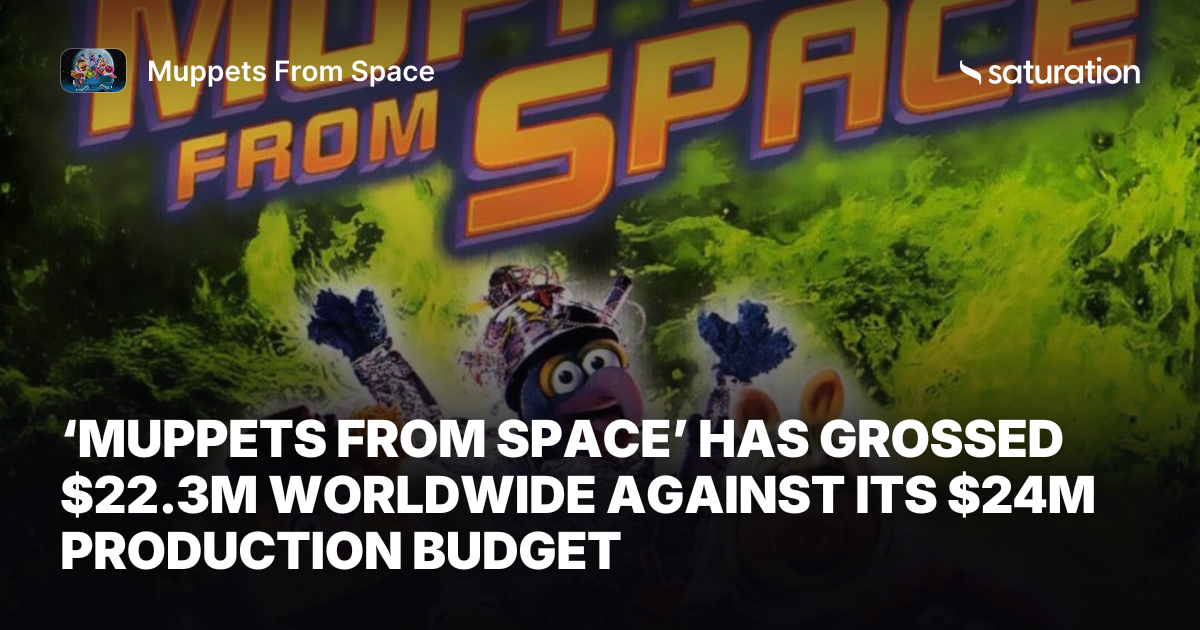 Muppets From Space share card