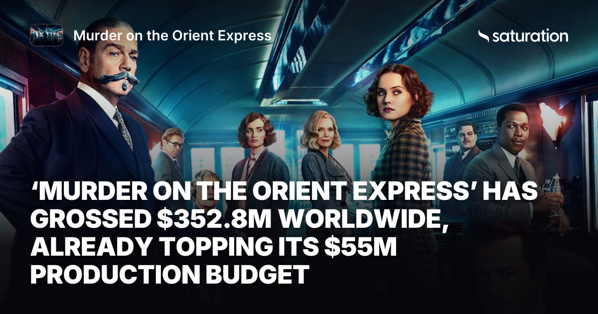 Murder on the Orient Express share card