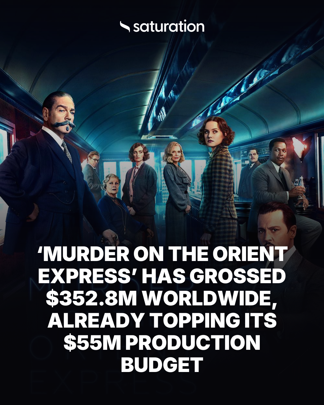 Murder on the Orient Express share card