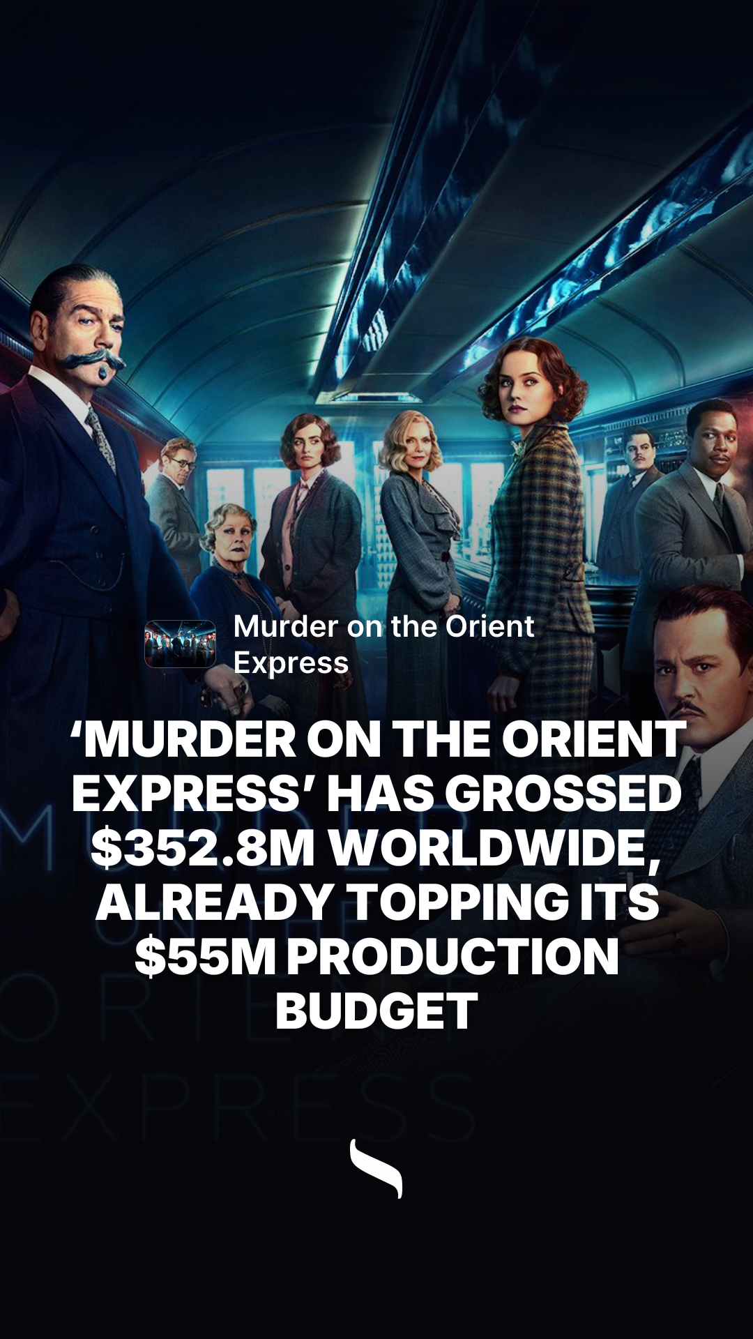 Murder on the Orient Express share card