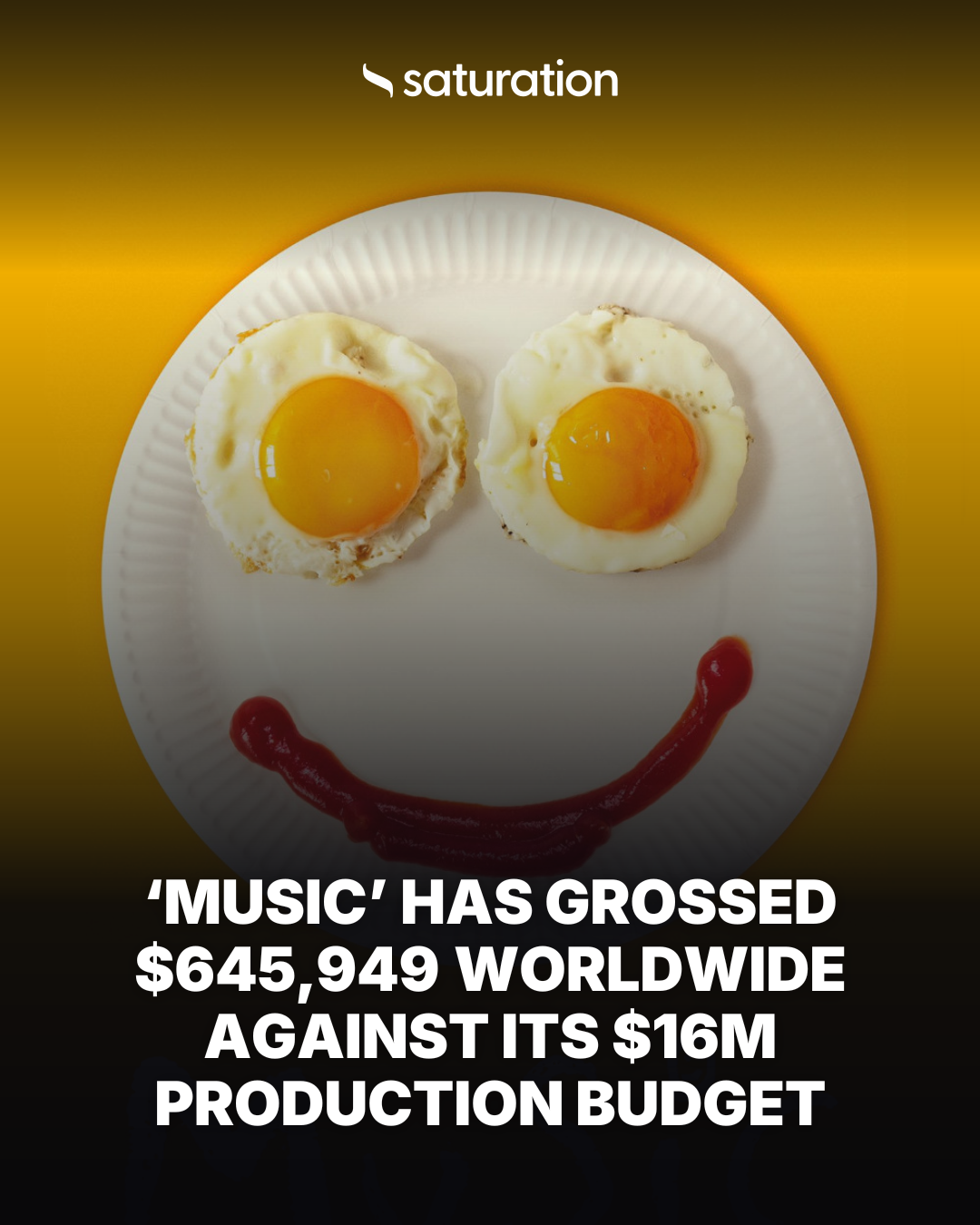 Music share card