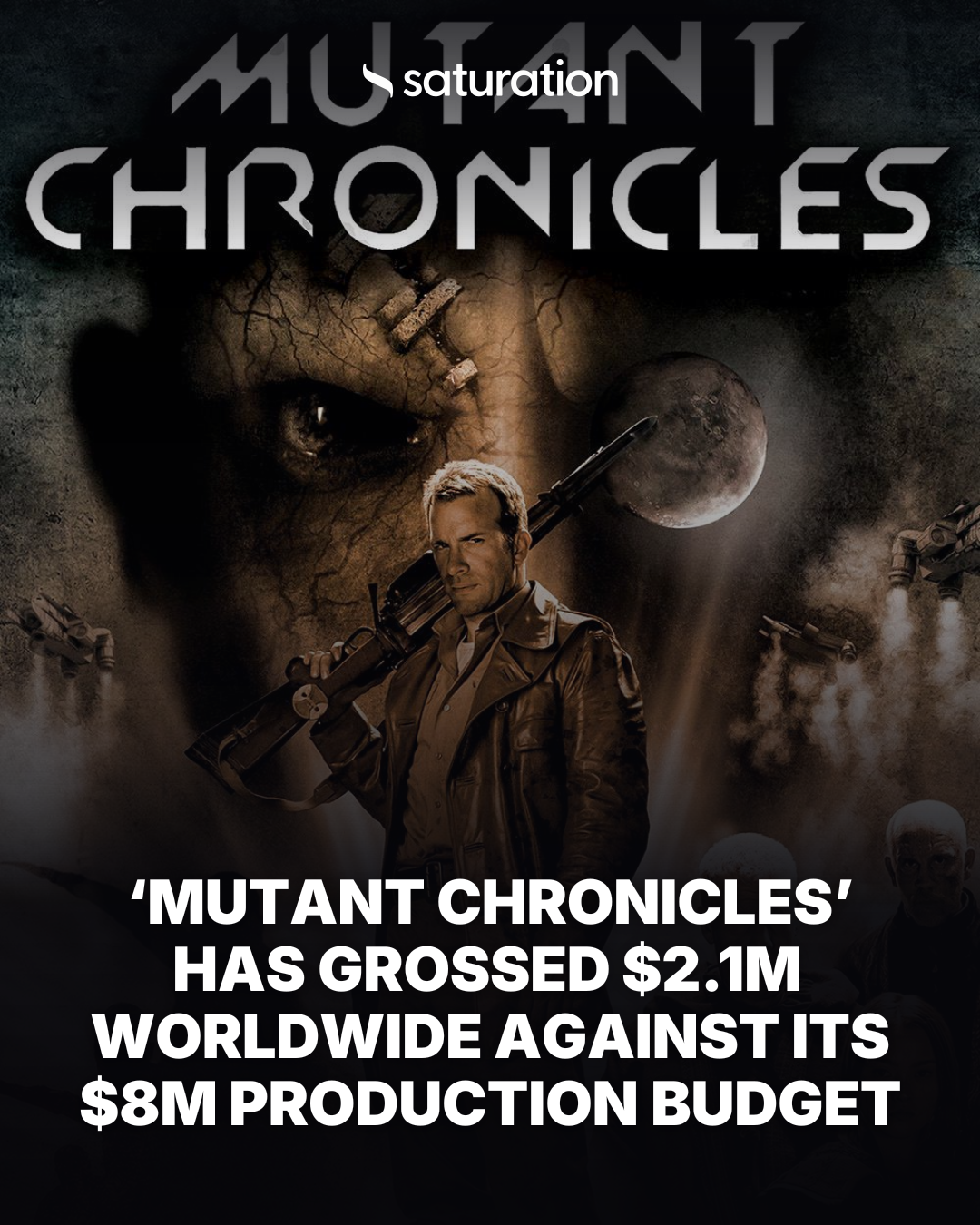 Mutant Chronicles share card