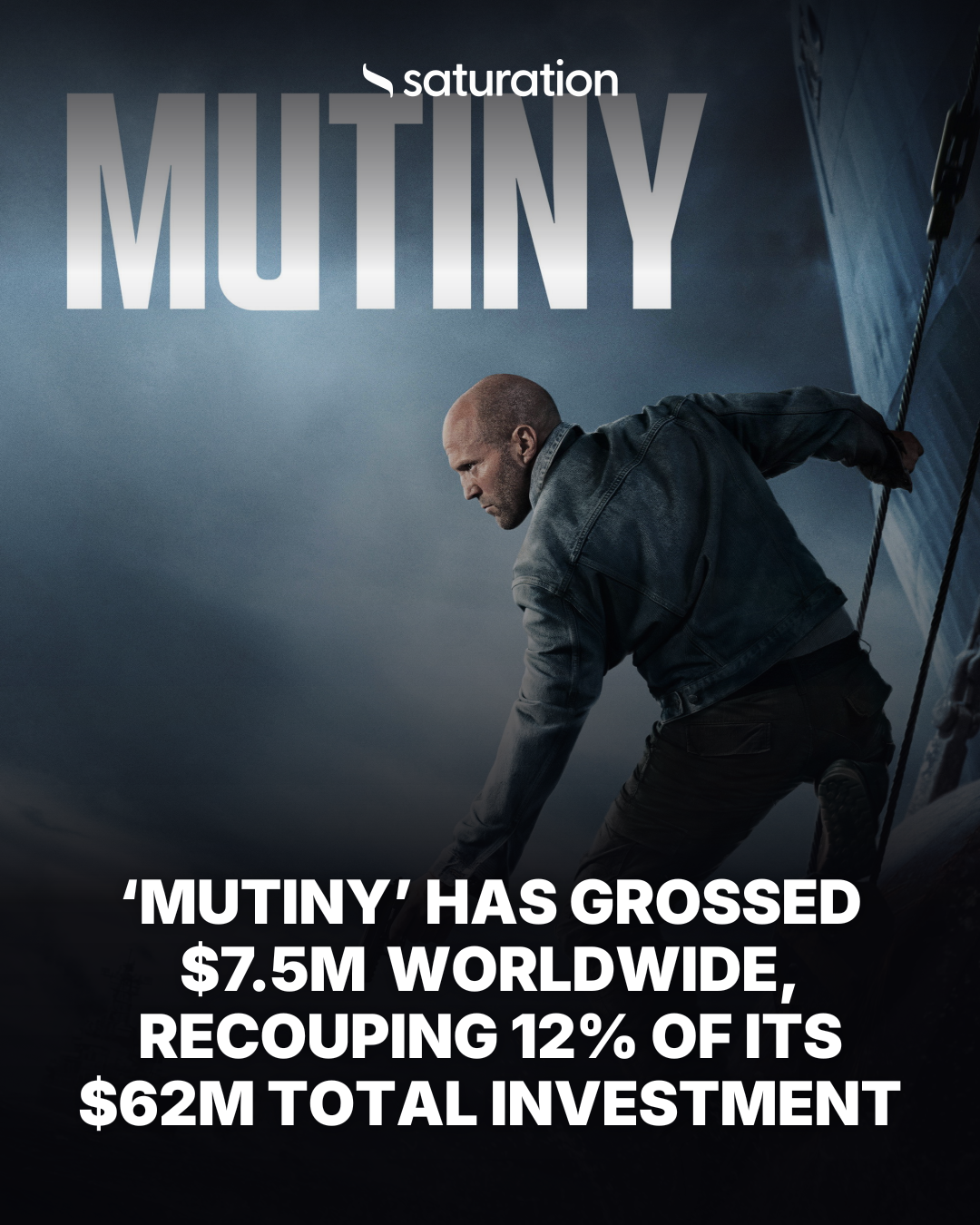 Mutiny (2026) share card