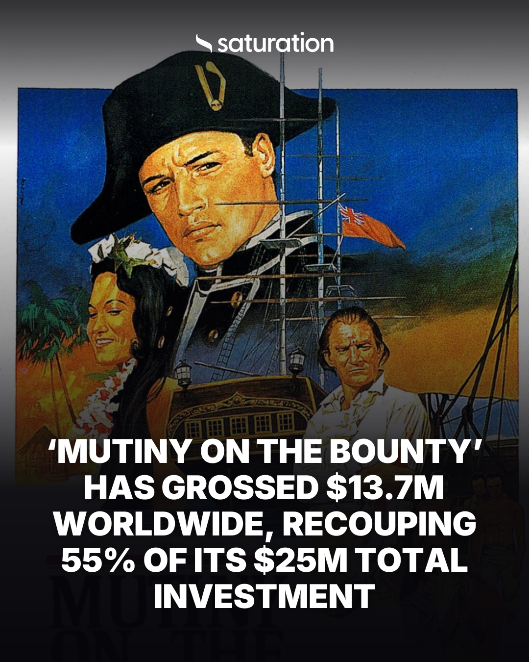 Mutiny on The Bounty share card
