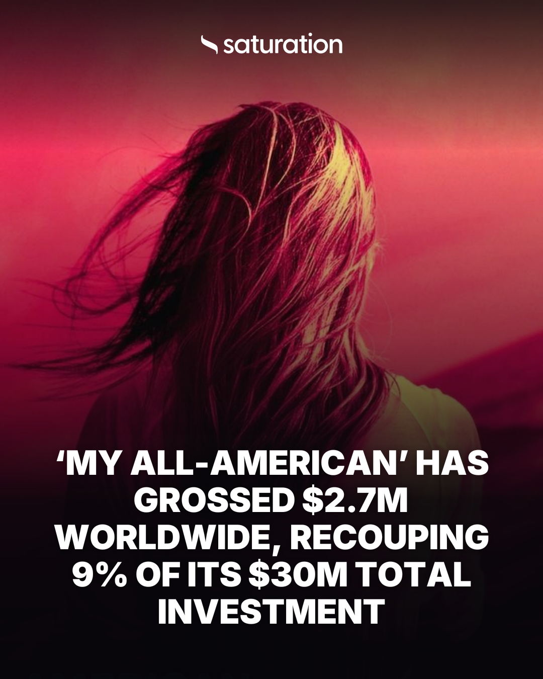 My All-American share card