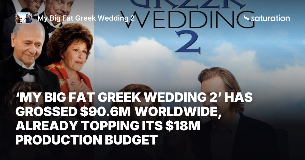 My Big Fat Greek Wedding 2 share card