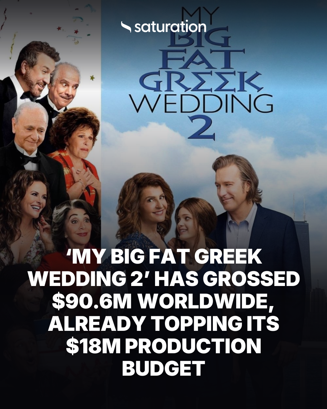 My Big Fat Greek Wedding 2 share card