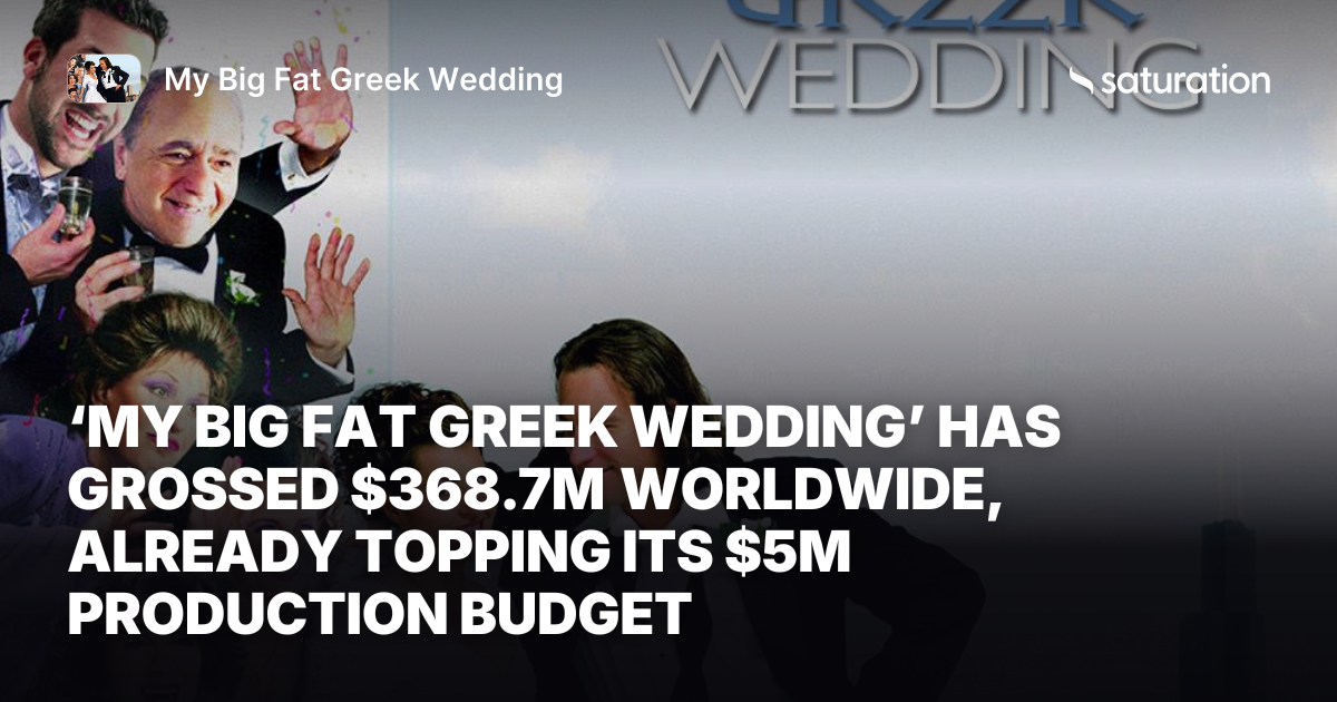 My Big Fat Greek Wedding share card