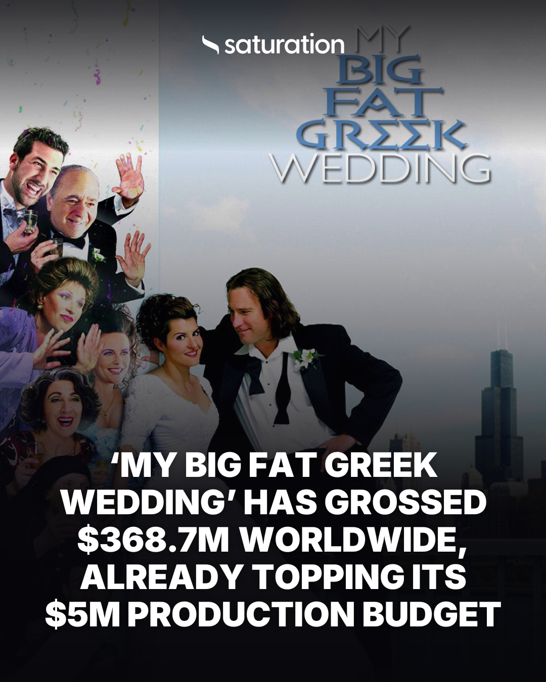 My Big Fat Greek Wedding share card