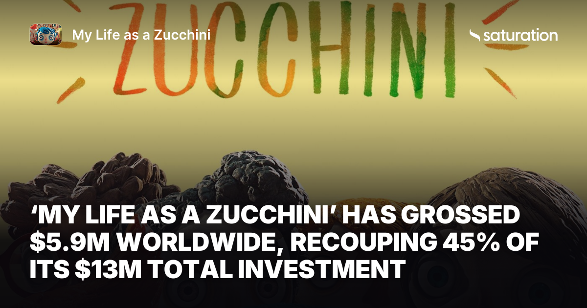 My Life as a Zucchini share card