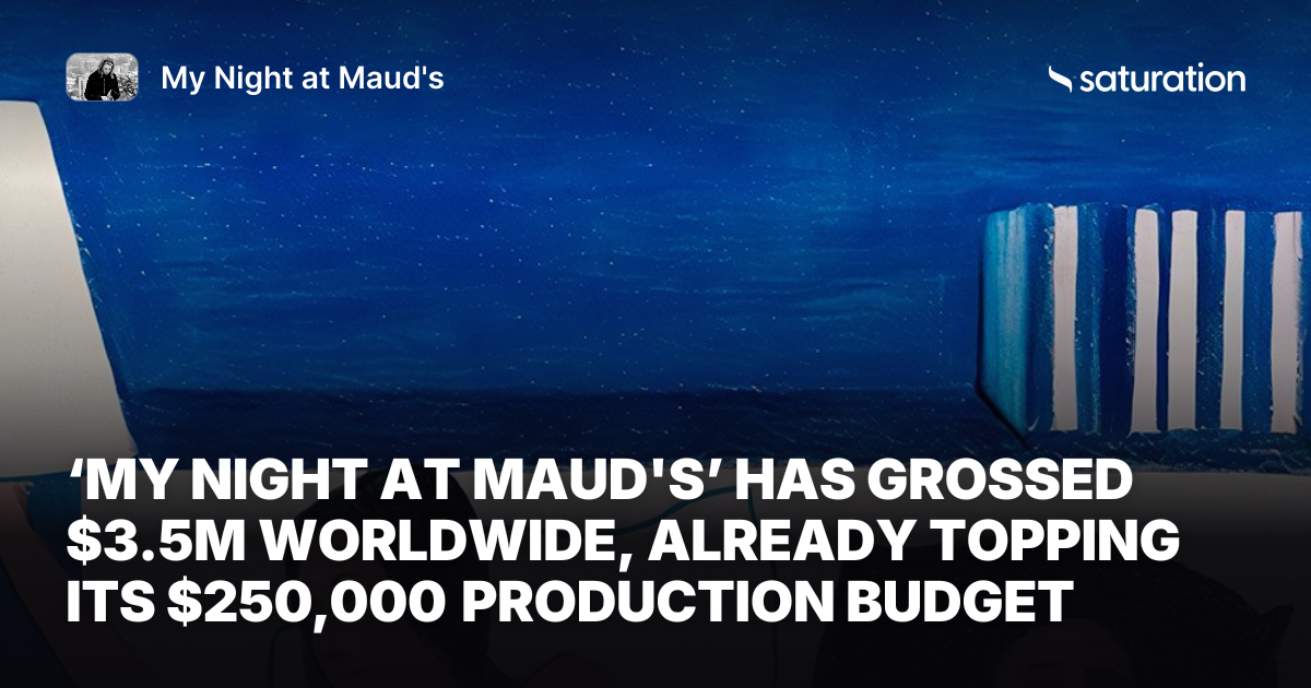 My Night at Maud's share card