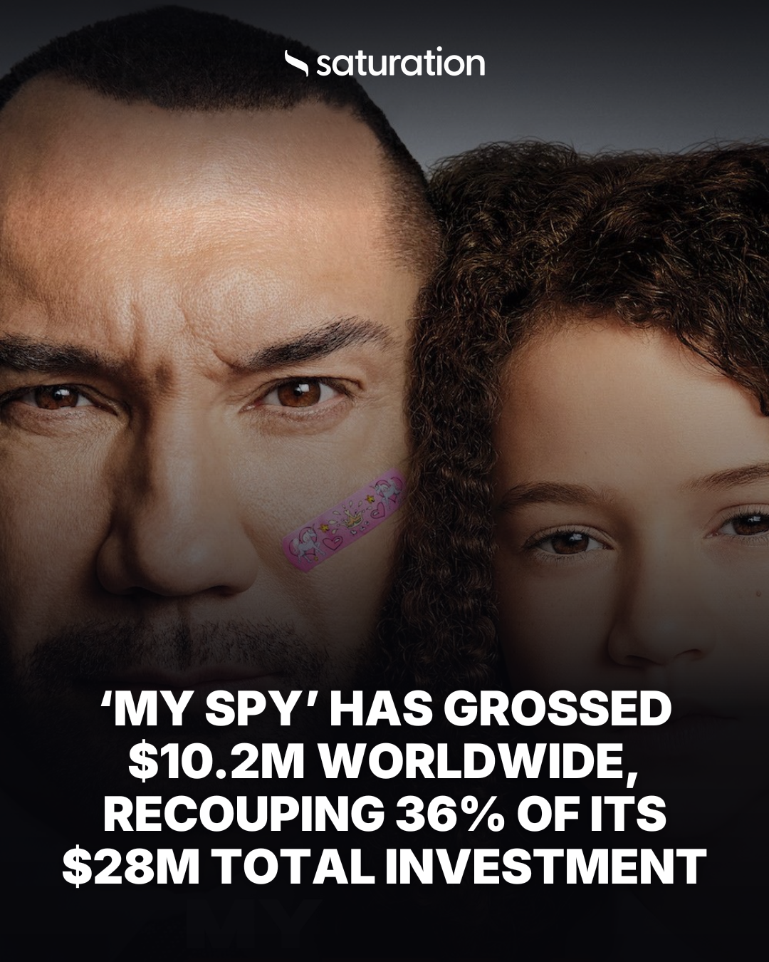 My Spy share card