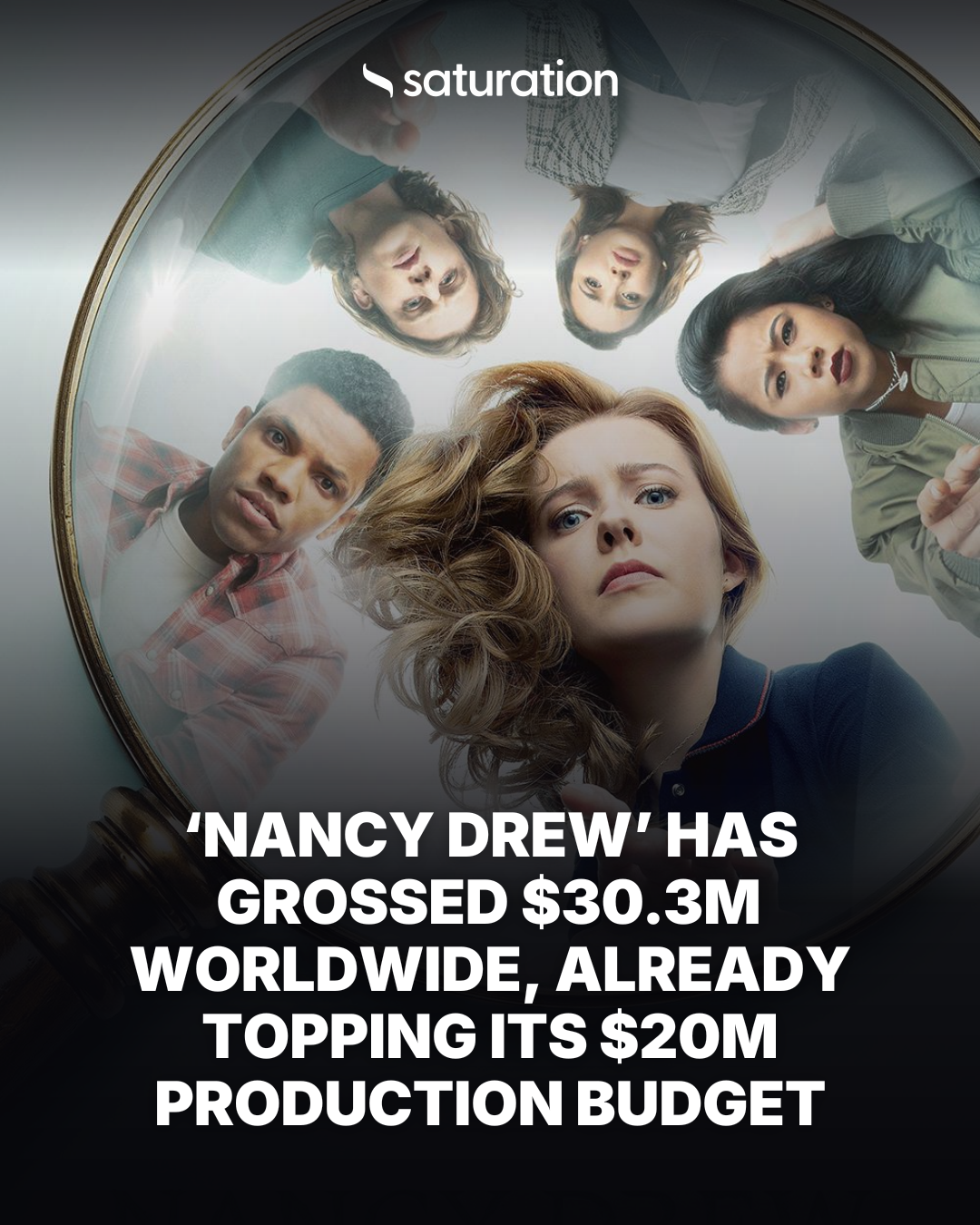 Nancy Drew share card