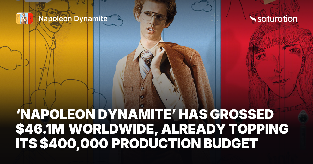 Napoleon Dynamite share card