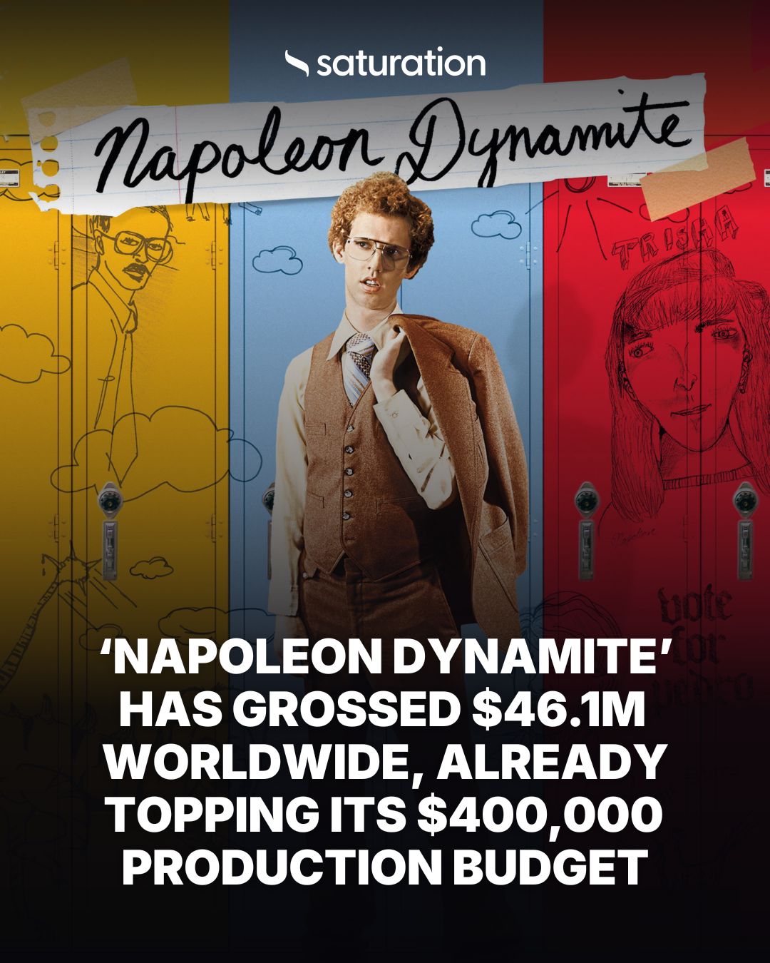 Napoleon Dynamite share card