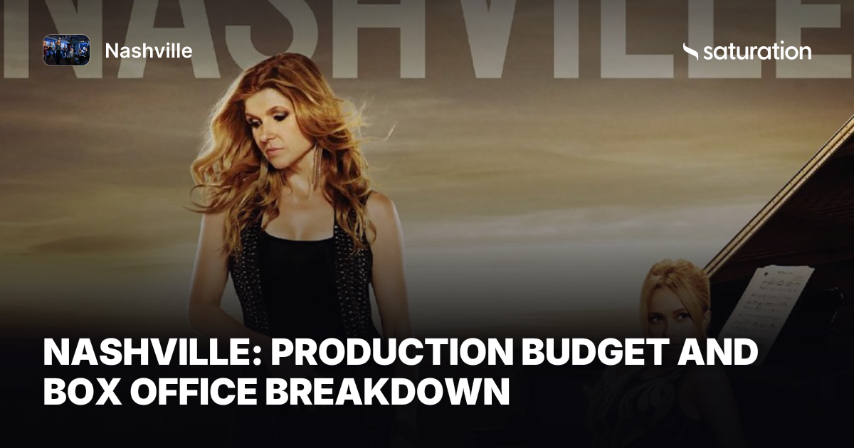 Nashville share card