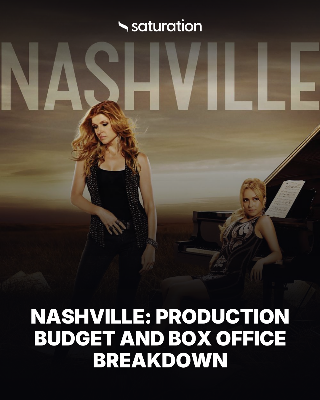Nashville share card