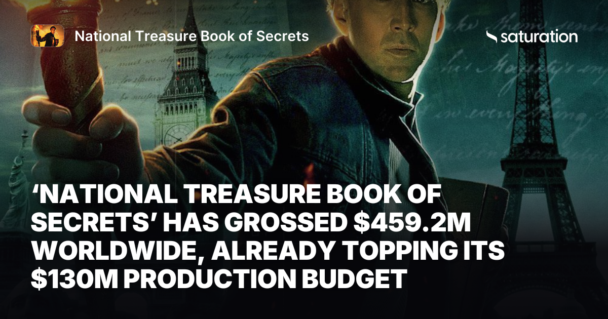 National Treasure Book of Secrets share card