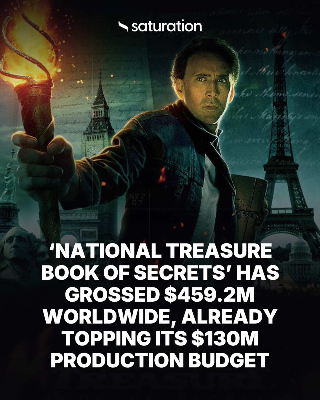 National Treasure Book of Secrets share card