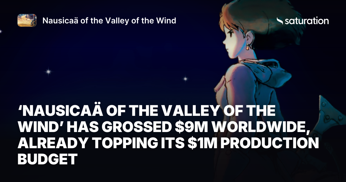 Nausicaä of the Valley of the Wind share card