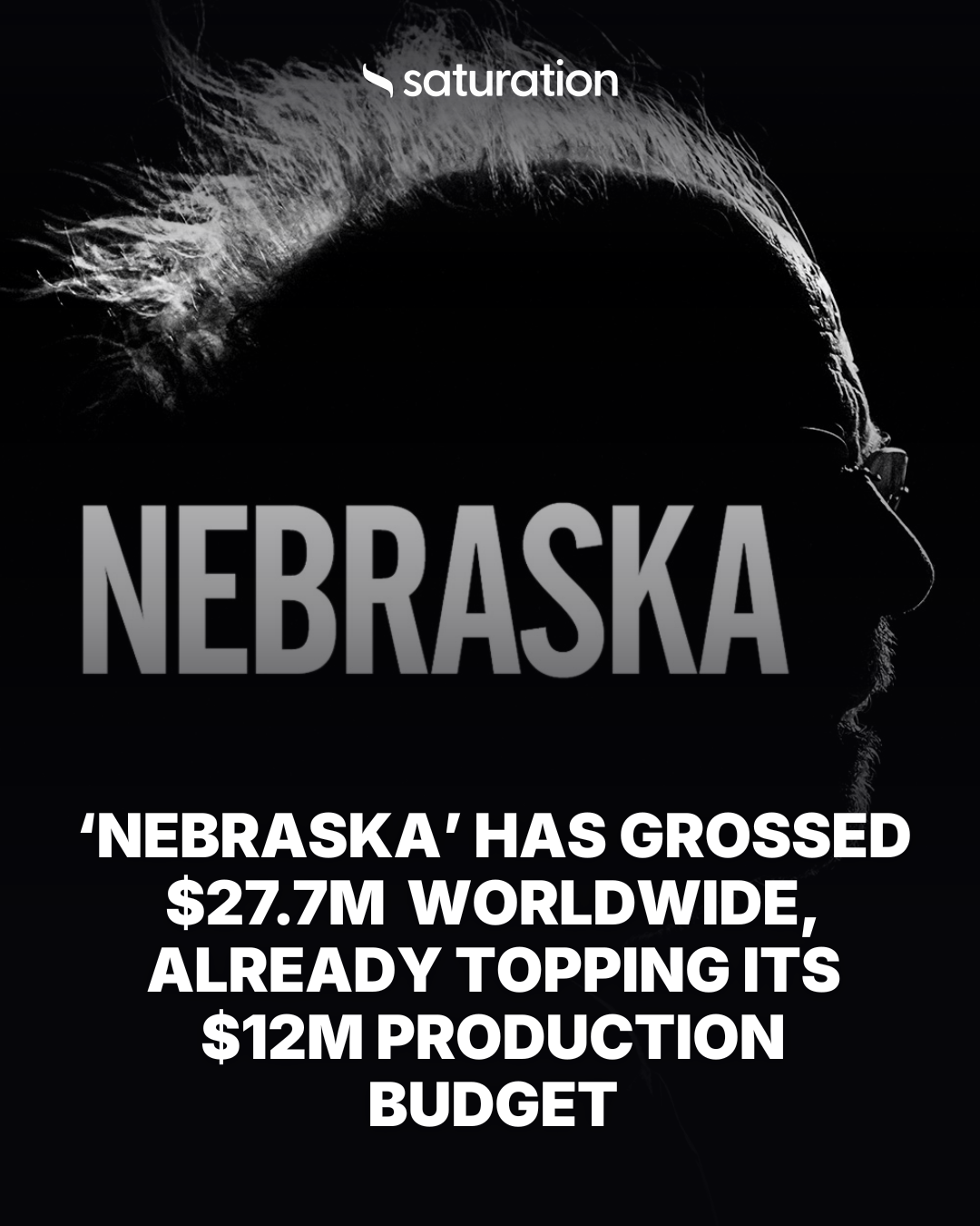 Nebraska share card