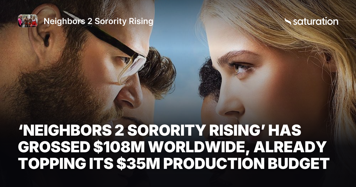 Neighbors 2 Sorority Rising share card
