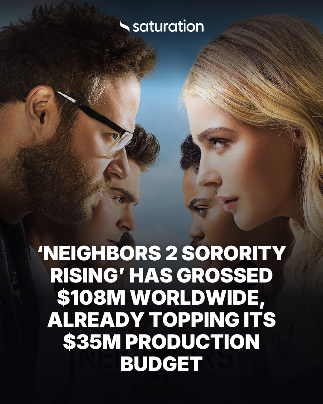 Neighbors 2 Sorority Rising share card