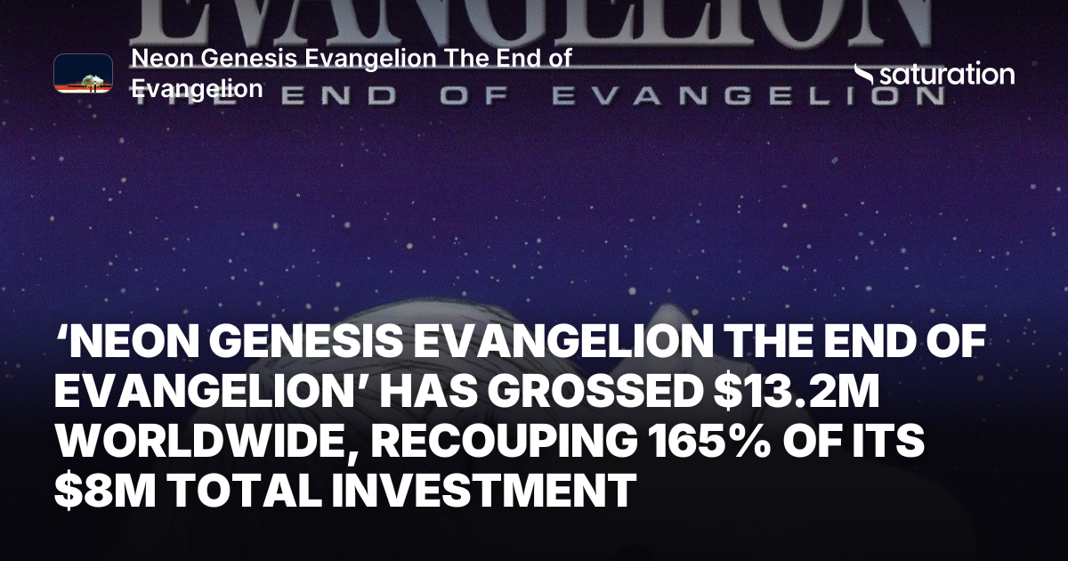 Neon Genesis Evangelion The End of Evangelion share card