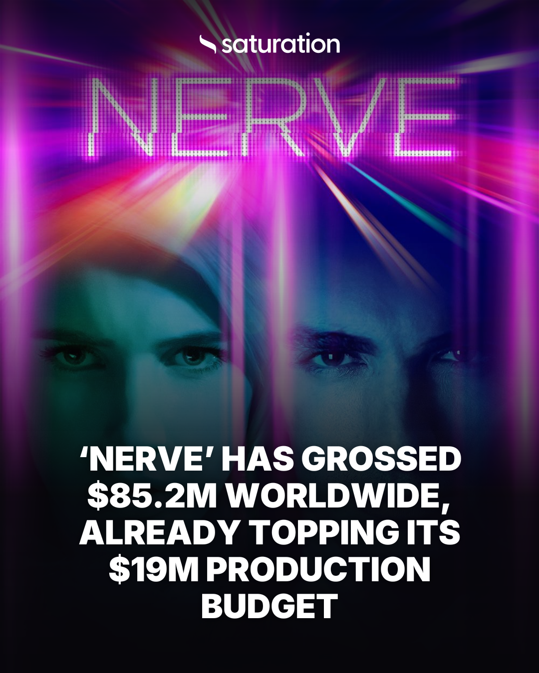 Nerve share card