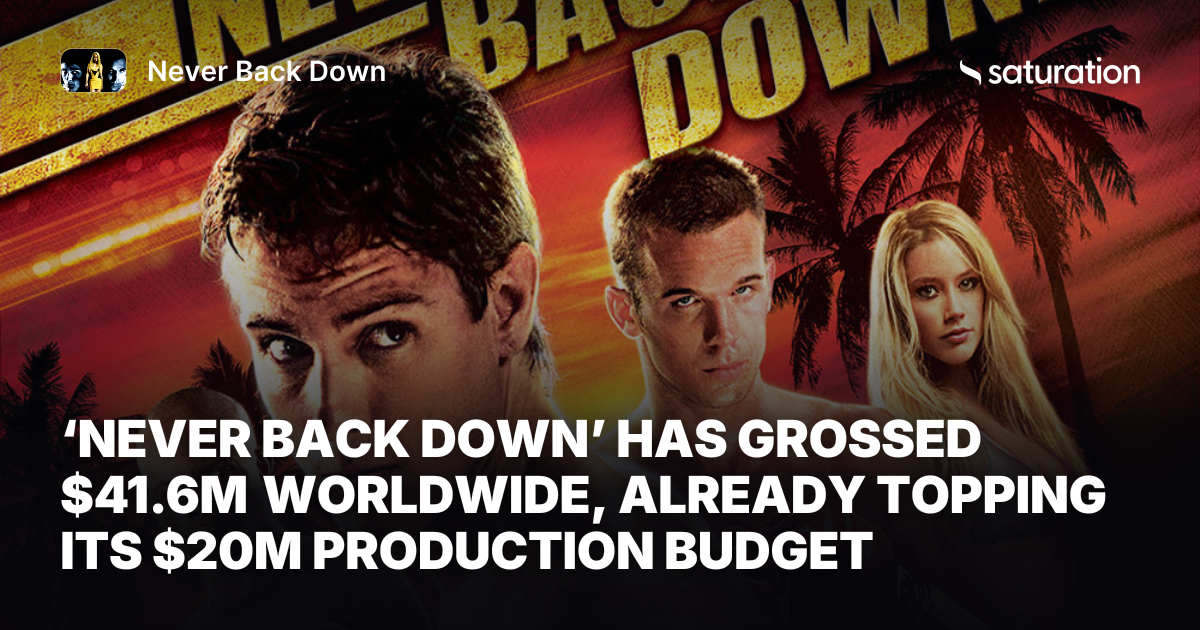 Never Back Down share card