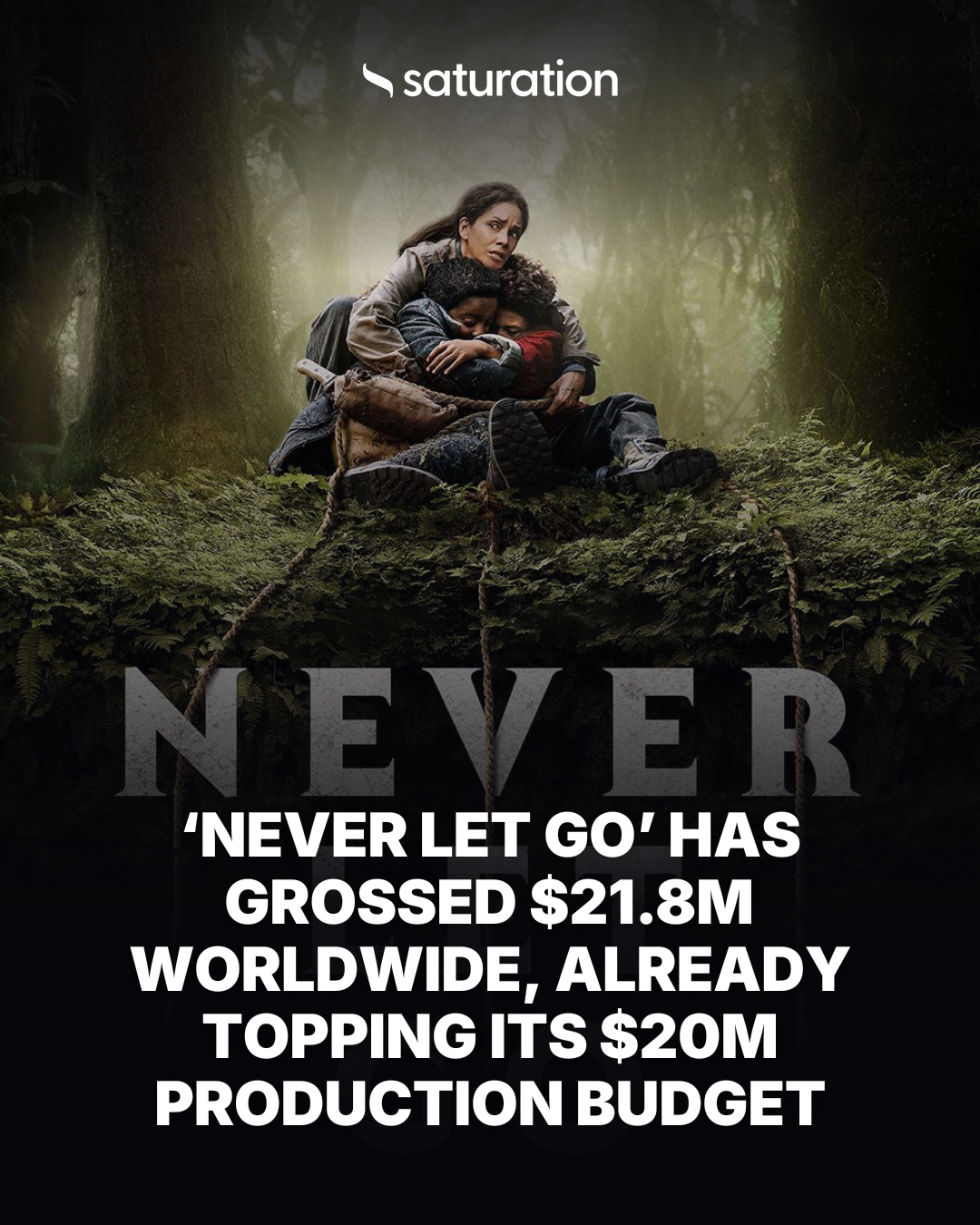 Never Let Go share card