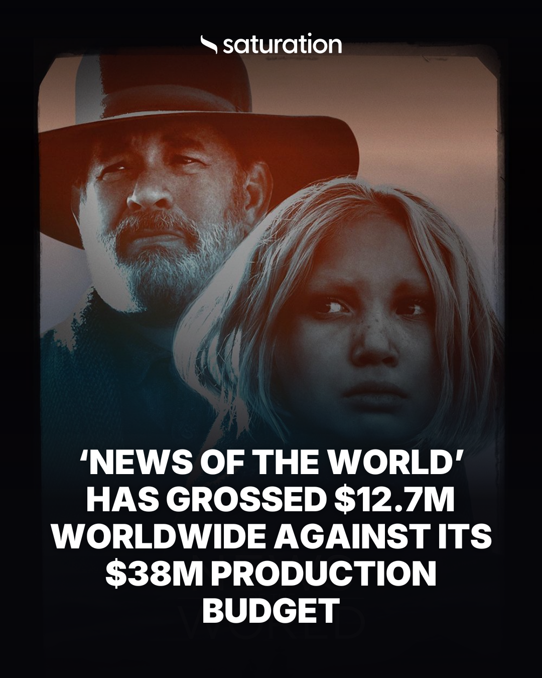 News of the World share card