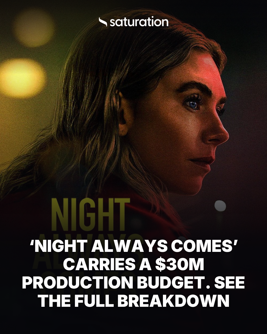 Night Always Comes share card